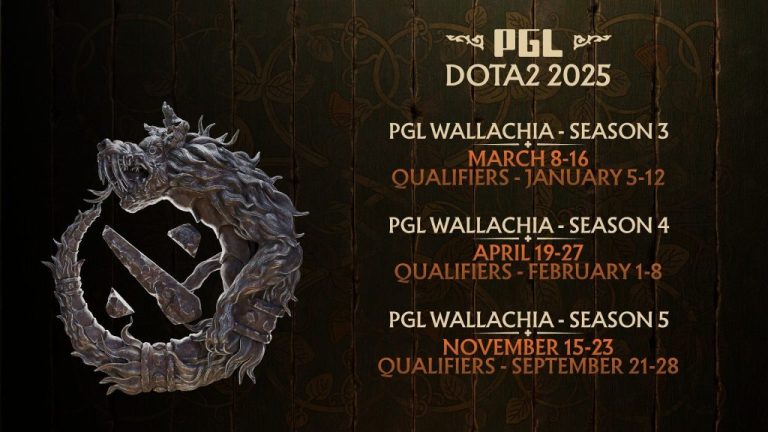 PGL Wallachia